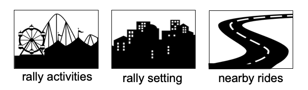 motorcycle rally ratings