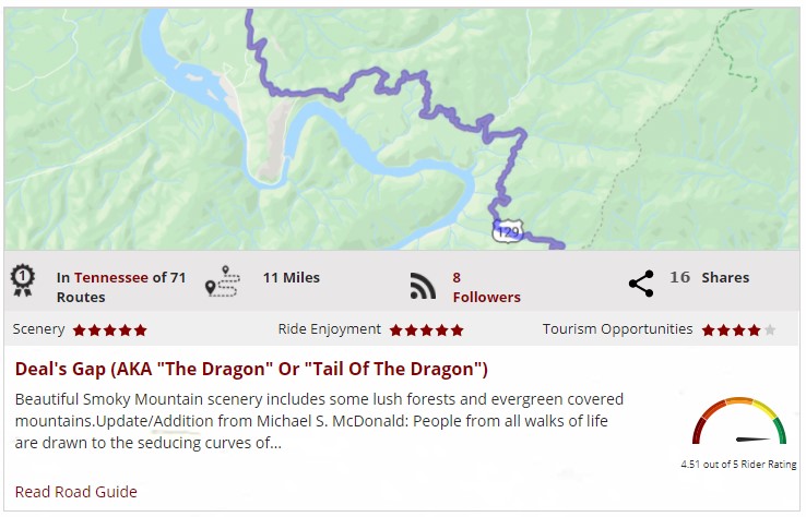 tail of the dragon motorcycle ride in tennessee