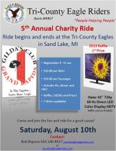 Wall Drug Store |  South Dakota